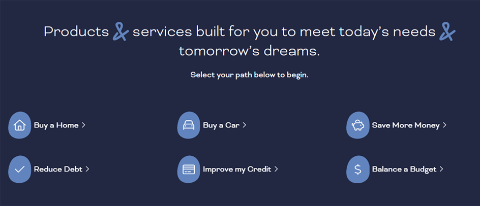 FAQs